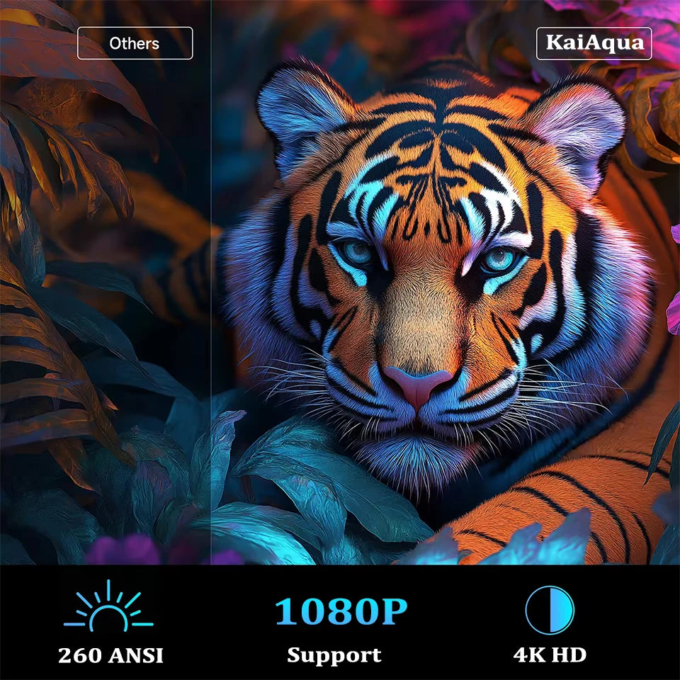 Mini Projetor Portátil 4K Wi-Fi 5G - Cinema em Casa e Onde Quiseres